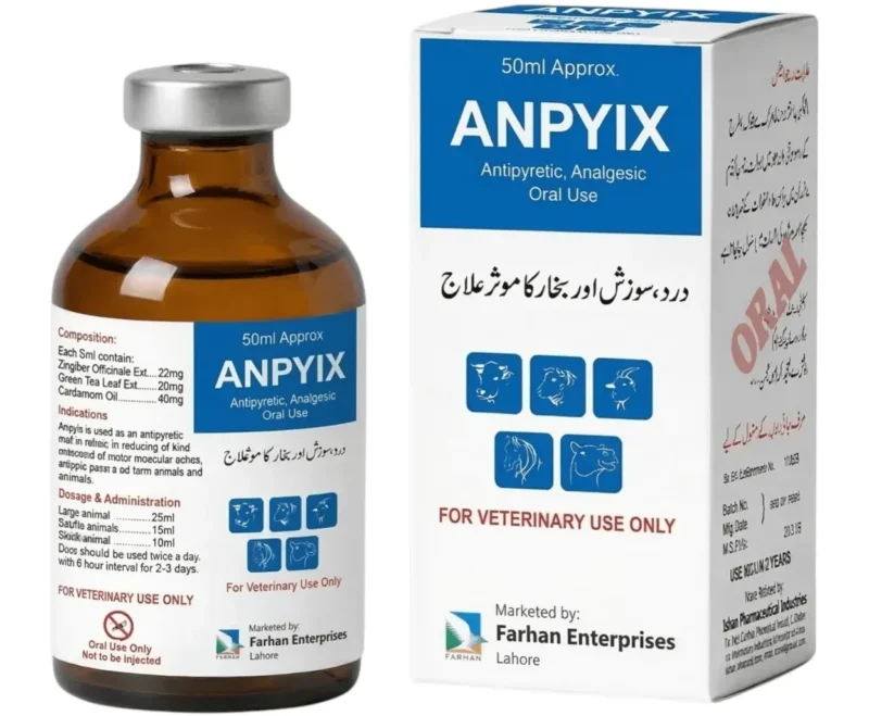 anpyix